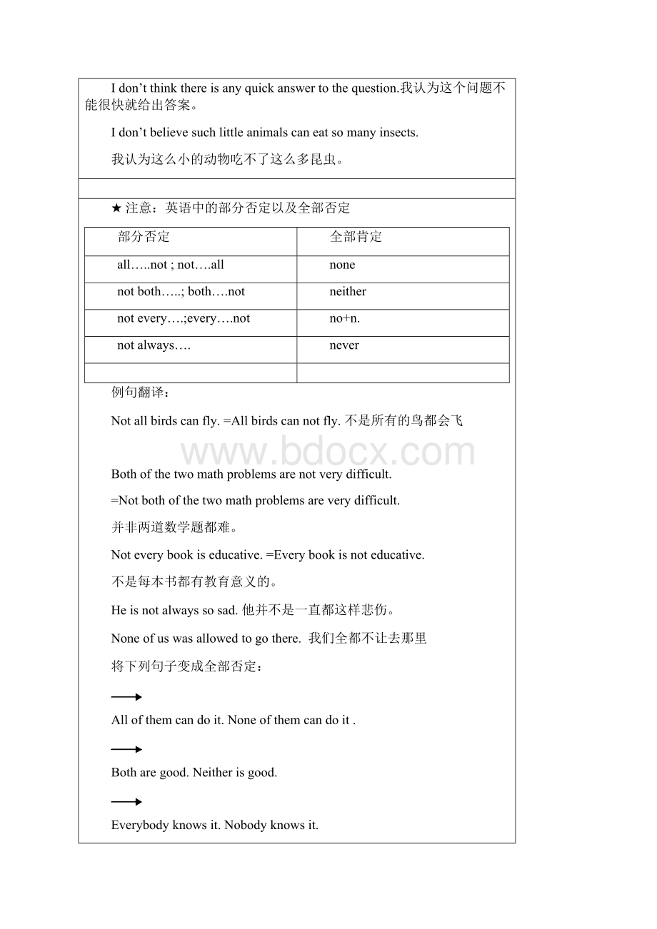 简单句语法指导老师版10份 Microsoft Word 文档.docx_第2页