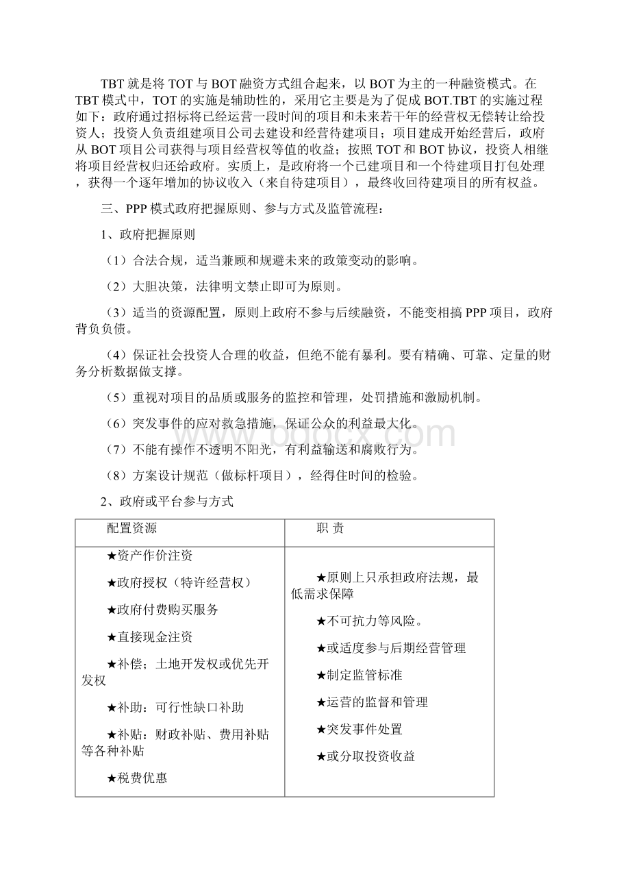 政府和社会社本合作模式文档格式.docx_第2页