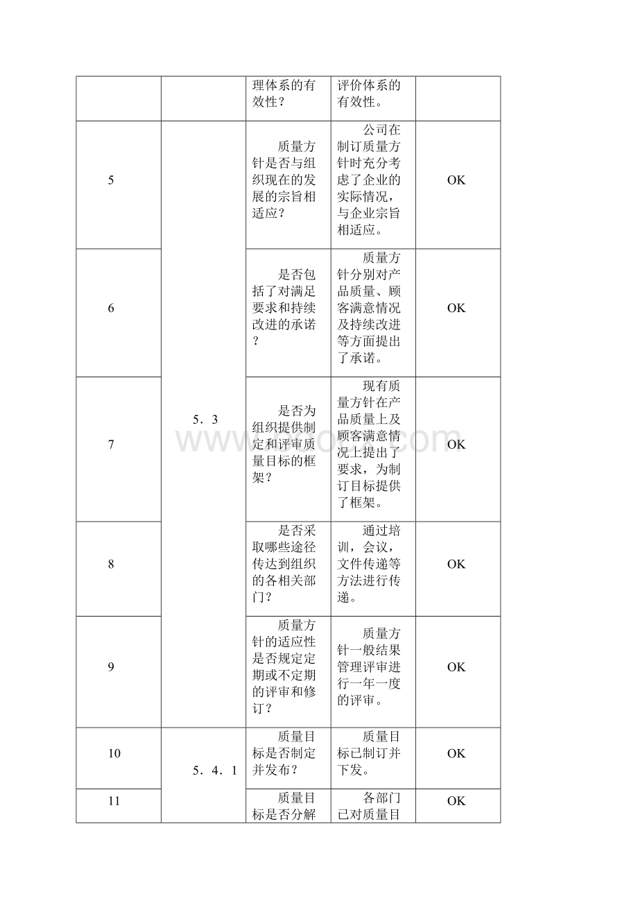 内审检查表.docx_第2页