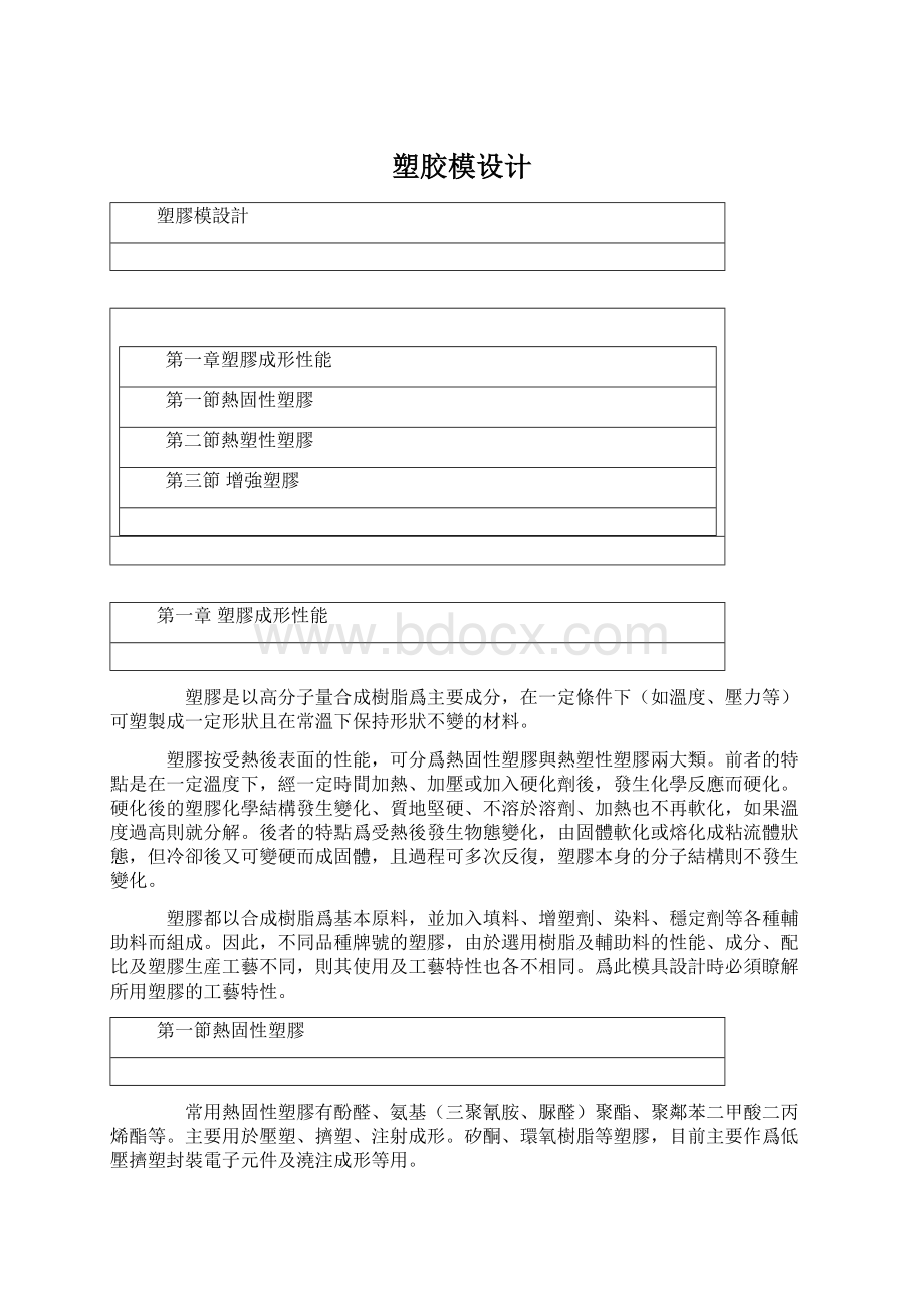 塑胶模设计Word格式文档下载.docx