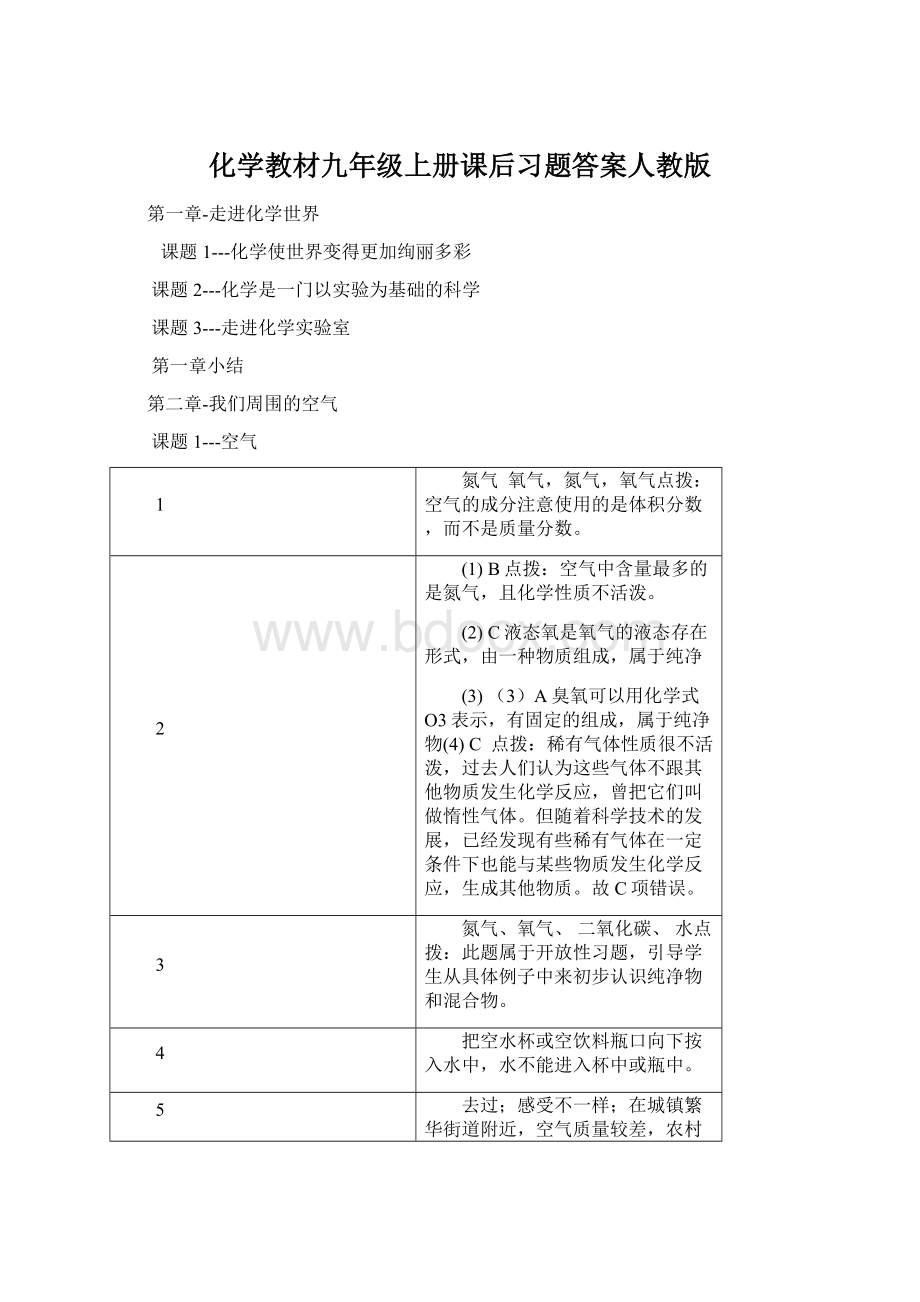 化学教材九年级上册课后习题答案人教版.docx