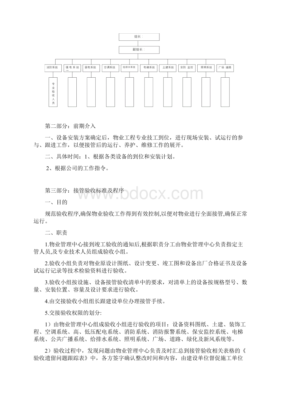 商业物业接管验收方案doc.docx_第2页