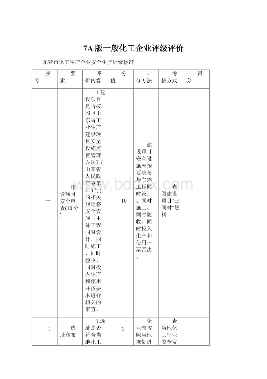 7A版一般化工企业评级评价.docx_第1页