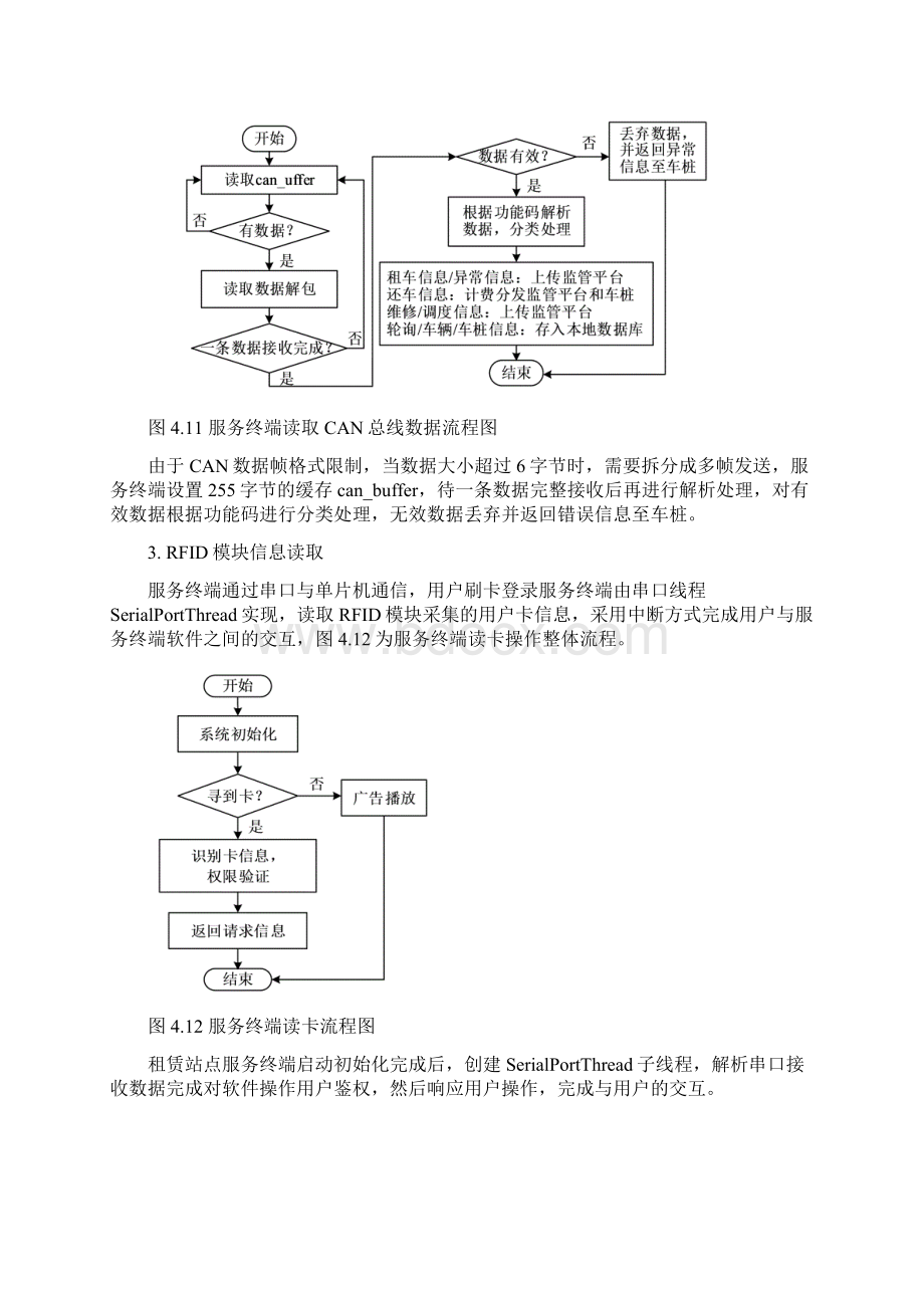 电动自行车租赁站点服务终端软件设计与实现第4章下Word下载.docx_第2页