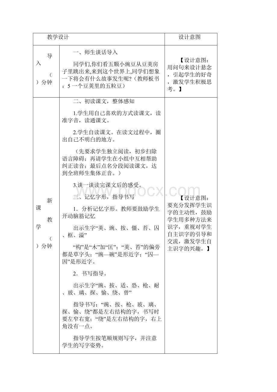 新人教版部编本四年级上册语文《5 一个豆荚里的五粒豆》教案及教学反思+作业设计.docx_第2页