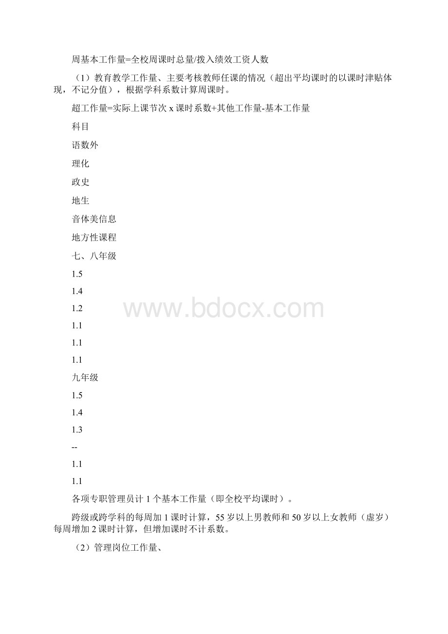 教职工奖励性绩效工资考核方案.docx_第3页