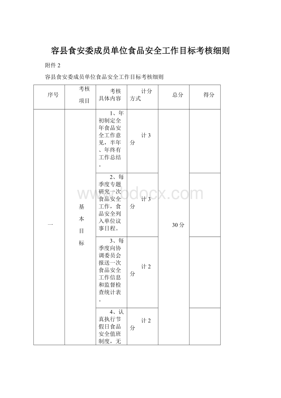 容县食安委成员单位食品安全工作目标考核细则.docx_第1页