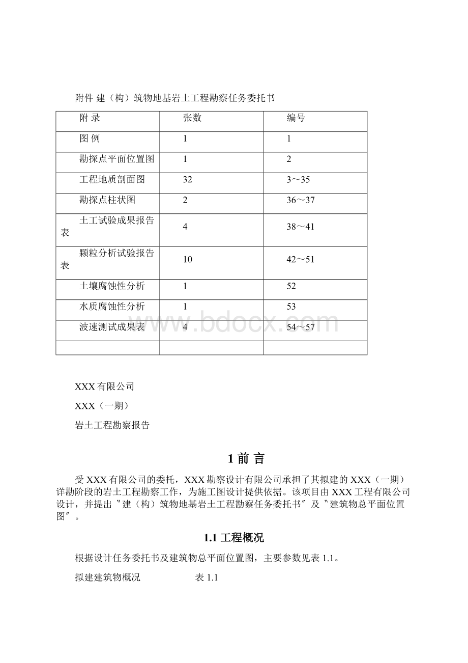 1勘察报告文档格式.docx_第2页