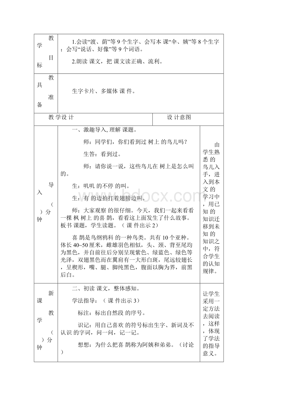 最新部编人教版语文二年级下册第四单元 枫树上的喜鹊 教案文档格式.docx_第2页