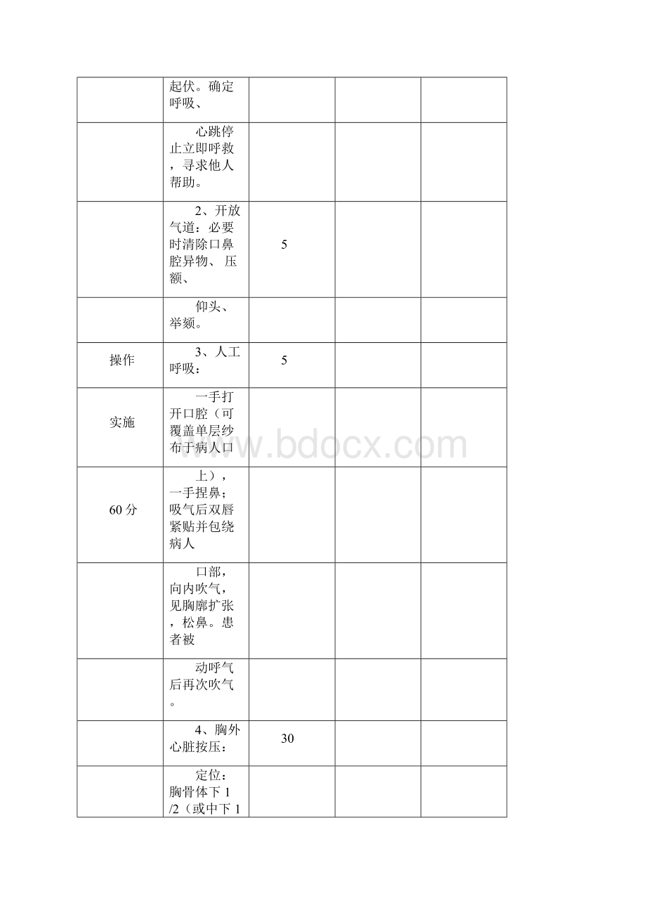 临床三基技能操作考核评分标准Word文件下载.docx_第2页