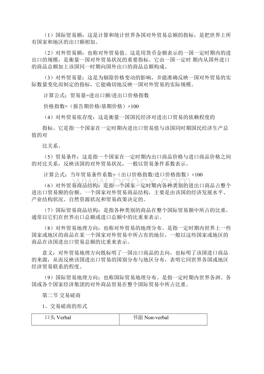 国际贸易Word格式文档下载.docx_第2页