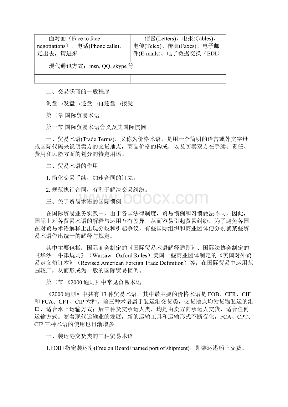 国际贸易Word格式文档下载.docx_第3页