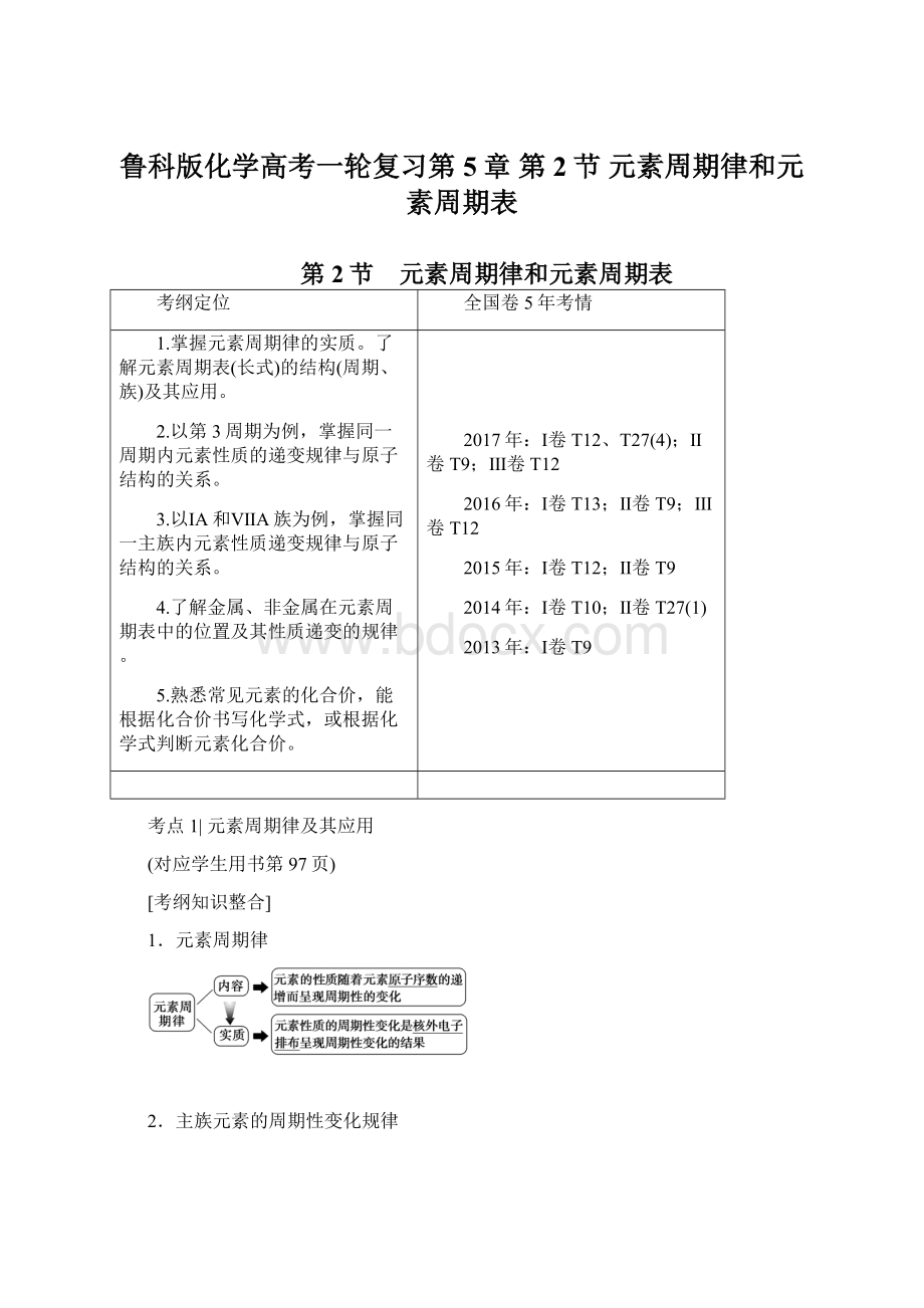 鲁科版化学高考一轮复习第5章 第2节 元素周期律和元素周期表.docx