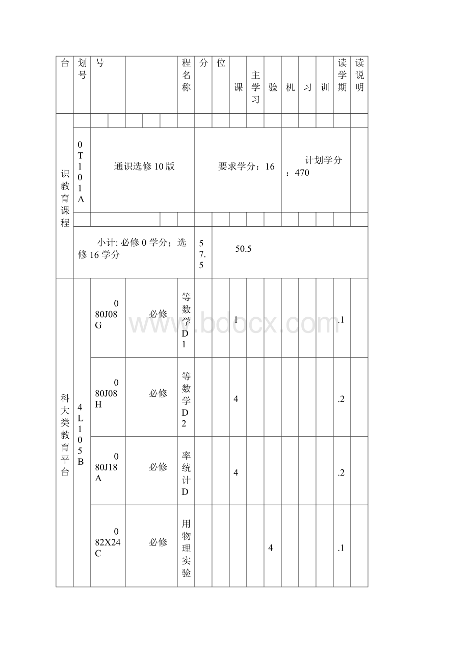 宁波大学临床医学.docx_第3页