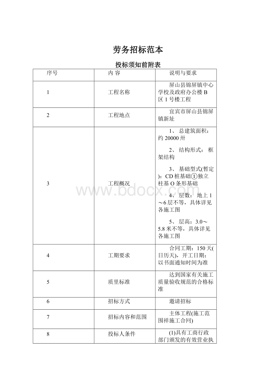 劳务招标范本Word格式文档下载.docx_第1页