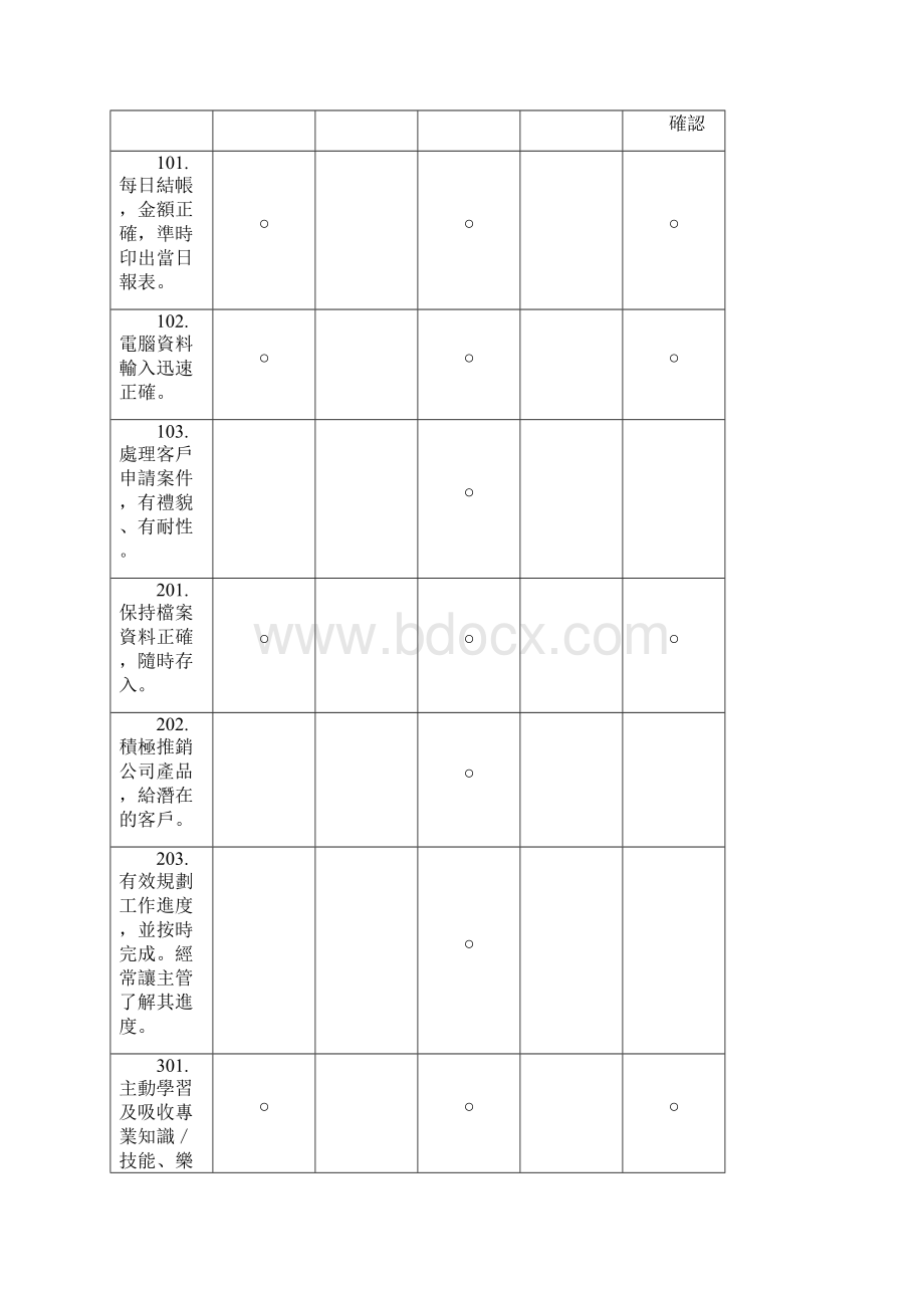 绩效考核手册考核表.docx_第3页