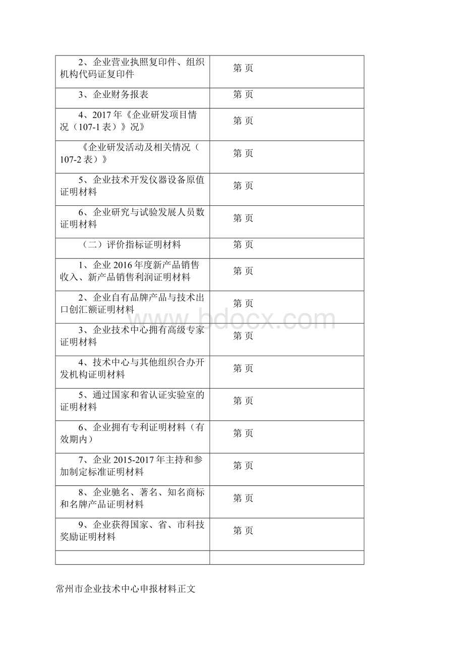 常州企业技术中心.docx_第2页