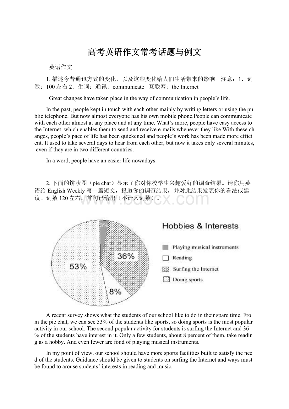 高考英语作文常考话题与例文.docx