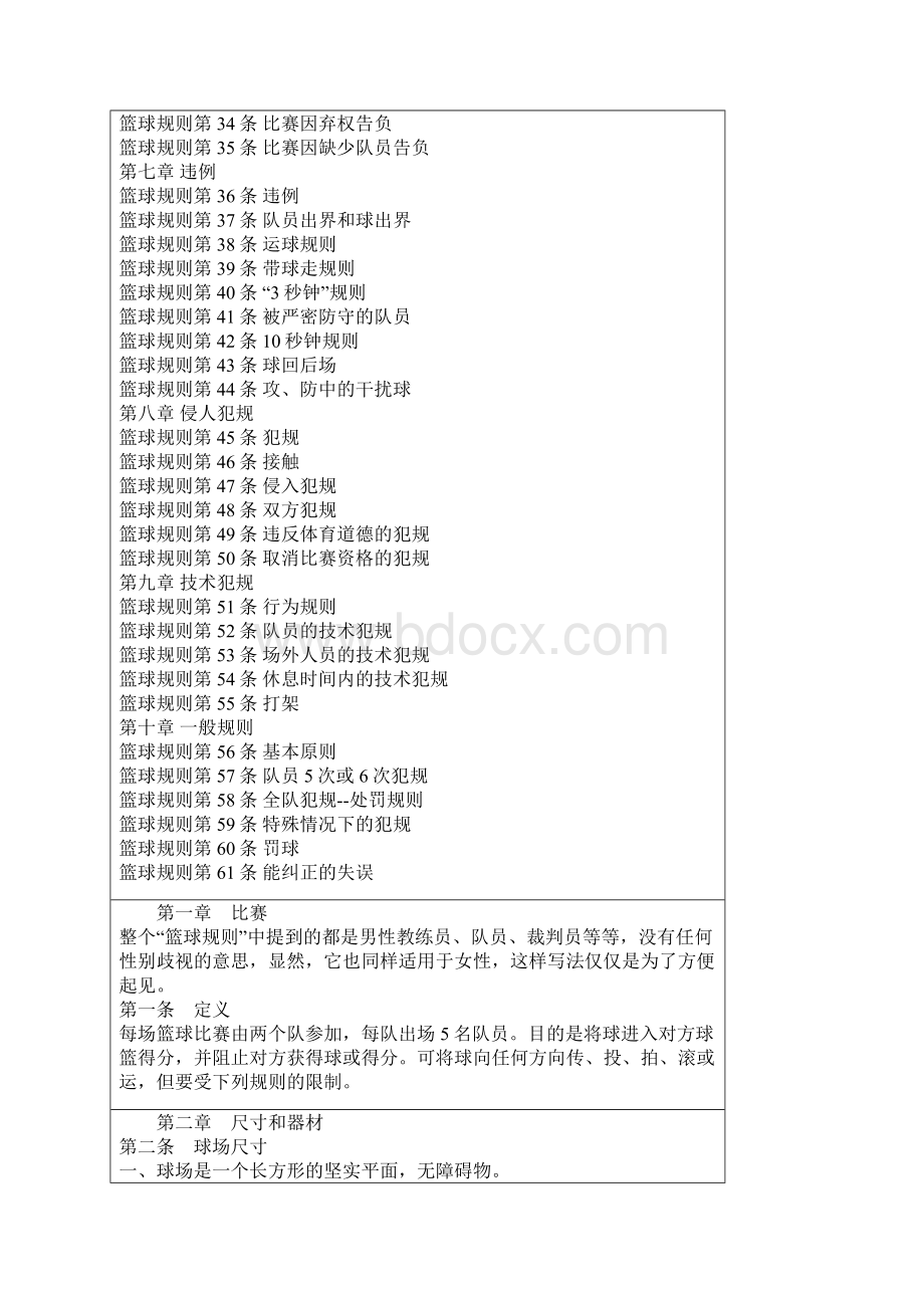 篮球比赛规则Word下载.docx_第2页