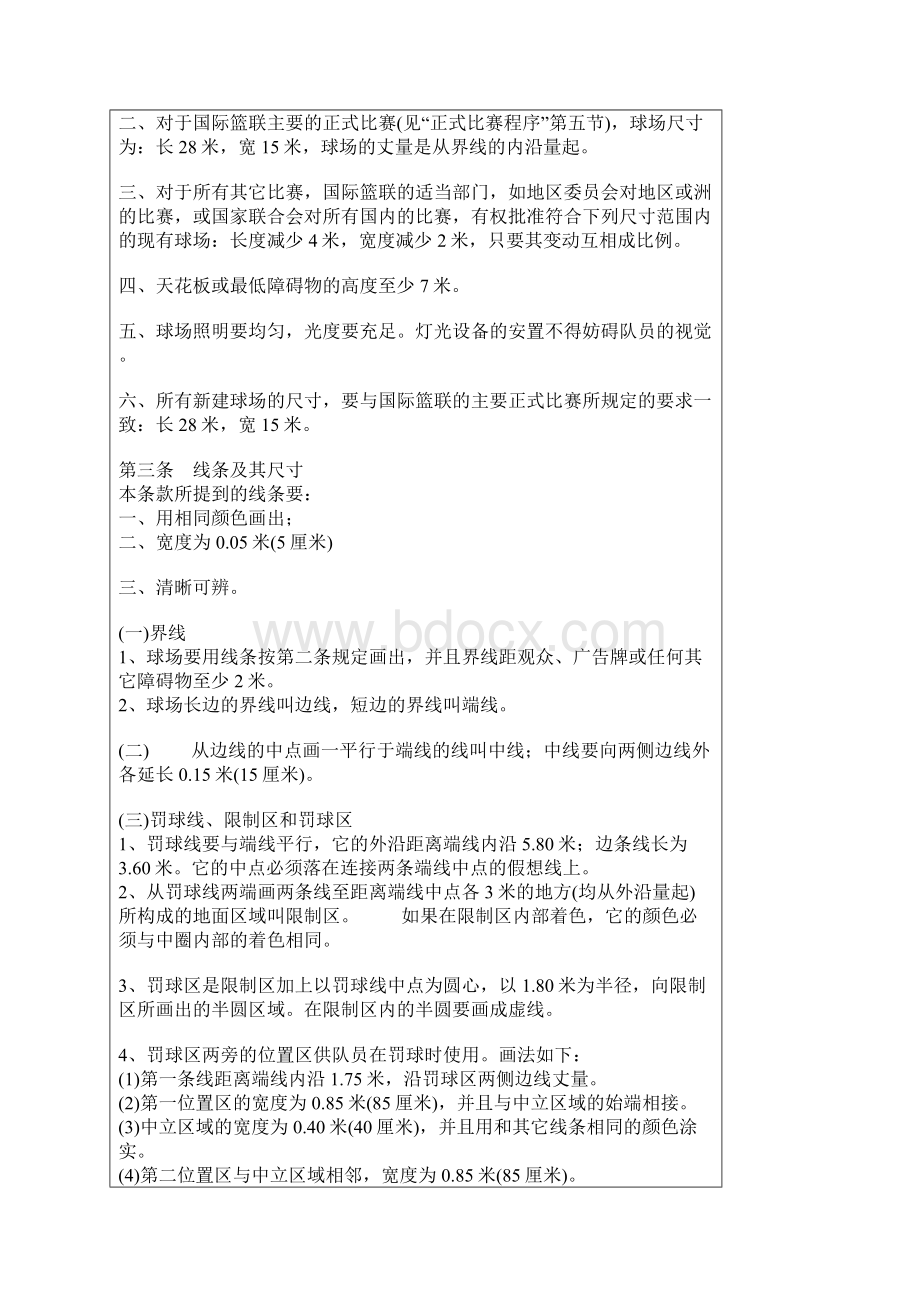 篮球比赛规则Word下载.docx_第3页