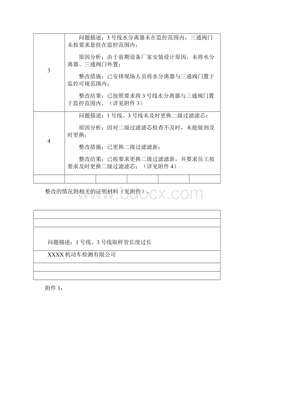 机动车检测站整改报告模板Word文件下载.docx_第2页