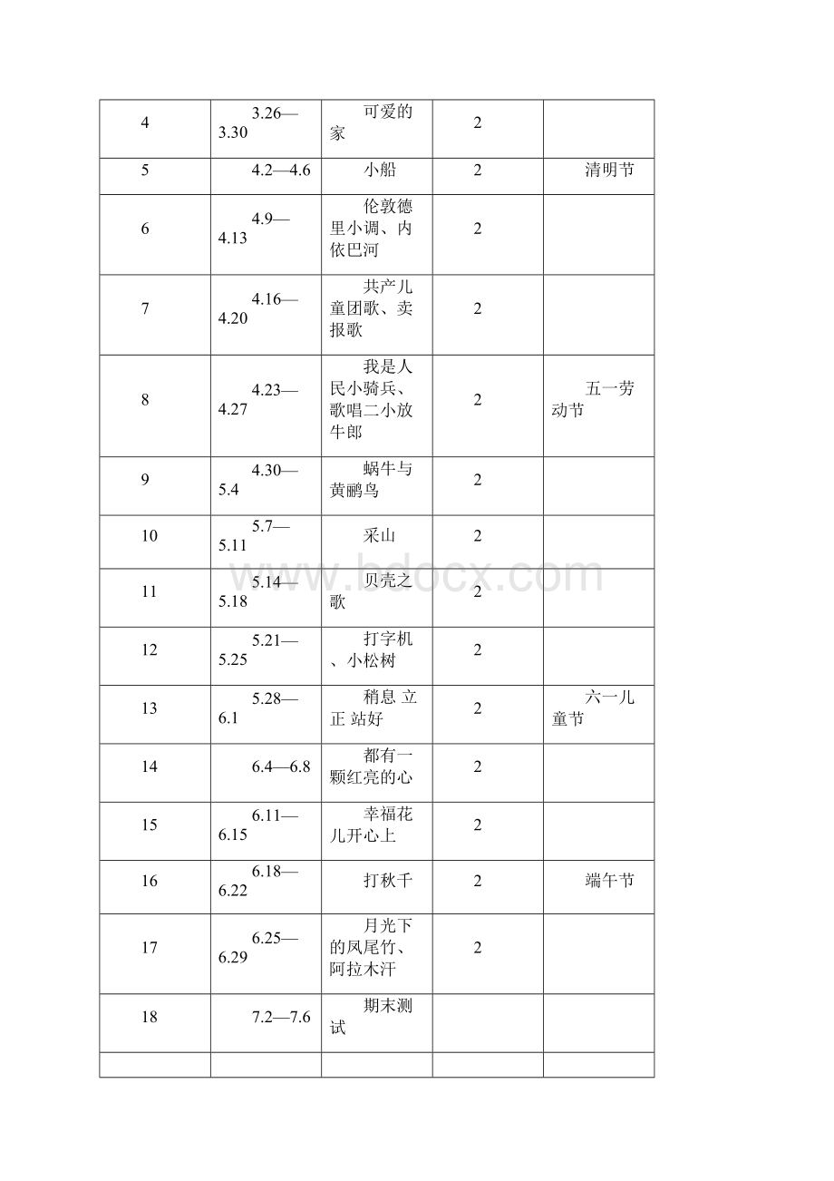 人教版三年级音乐下册教案.docx_第3页