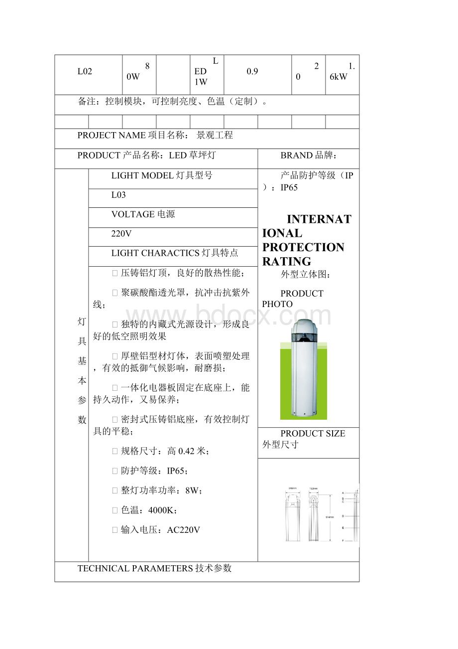 灯具技术参数.docx_第3页