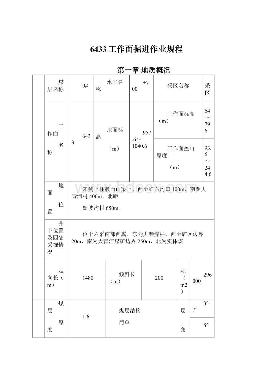 6433工作面掘进作业规程.docx_第1页