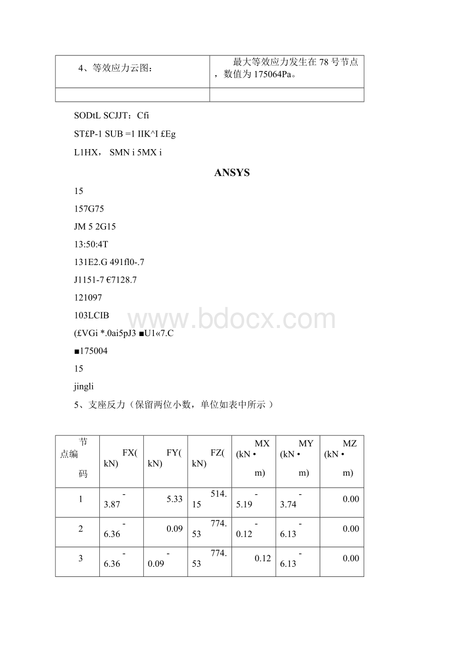 有限元分析大作业报告Word格式文档下载.docx_第3页