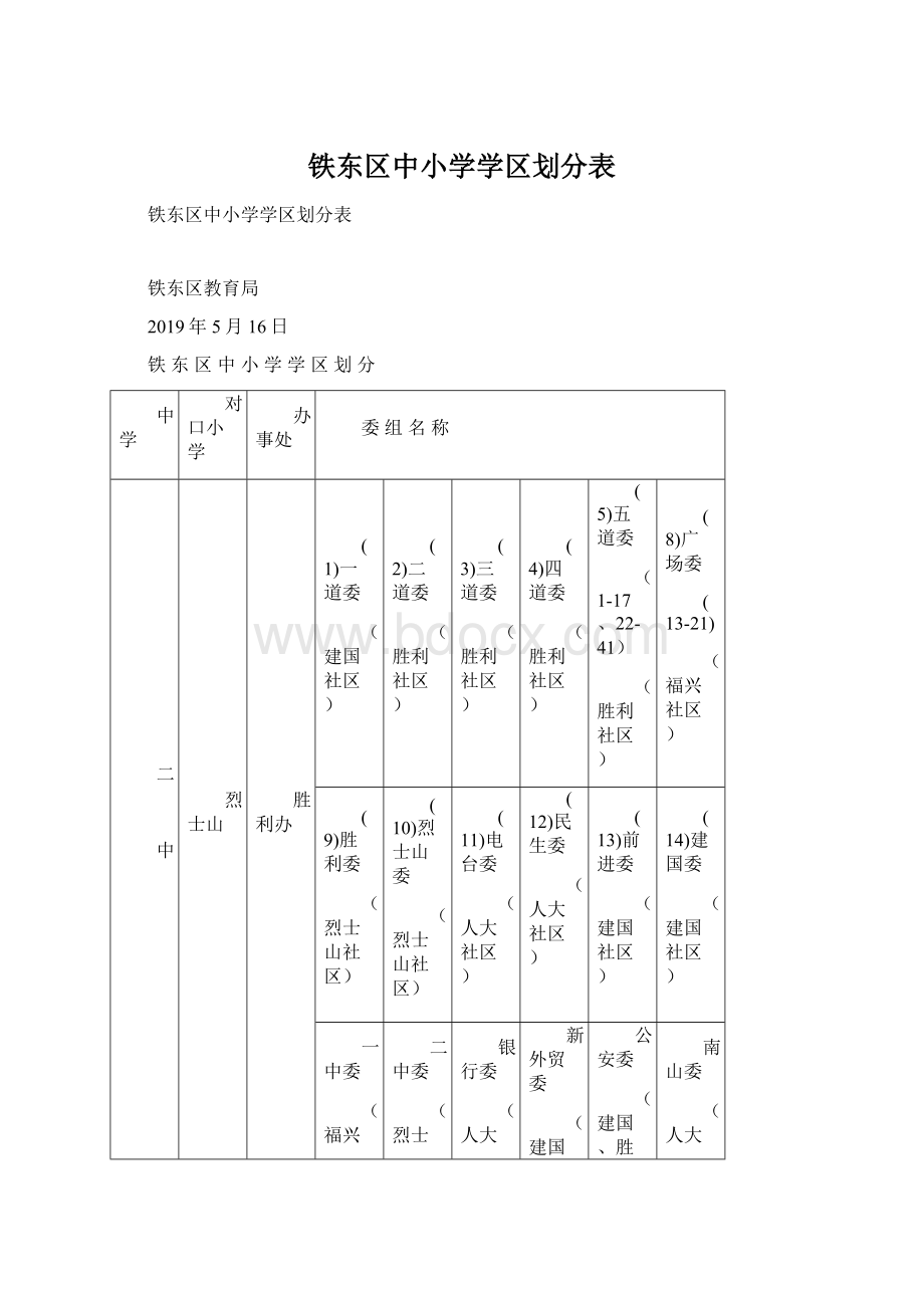 铁东区中小学学区划分表.docx