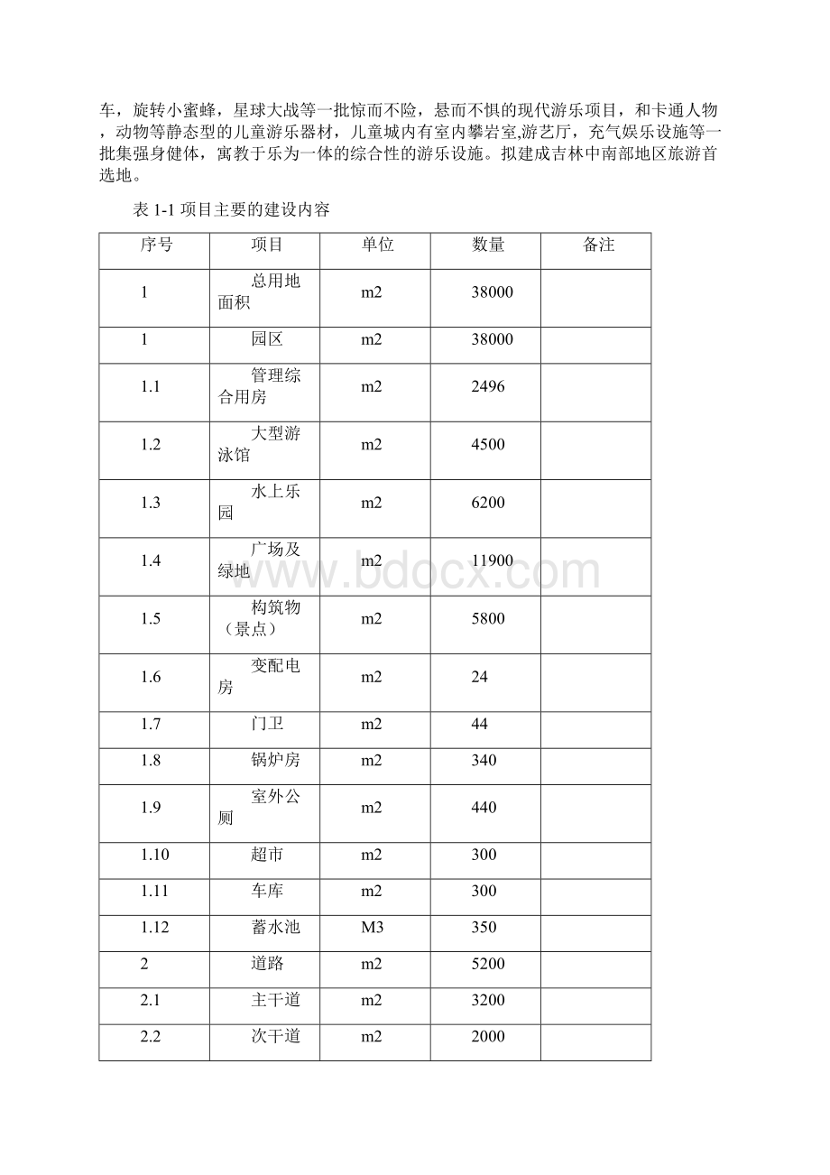 投资建设大型娱乐园项目建议书.docx_第2页