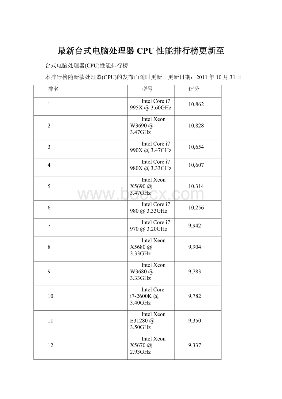 最新台式电脑处理器CPU性能排行榜更新至Word文档下载推荐.docx