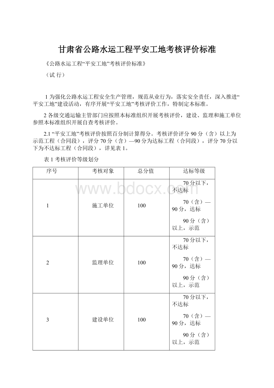 甘肃省公路水运工程平安工地考核评价标准Word文档格式.docx