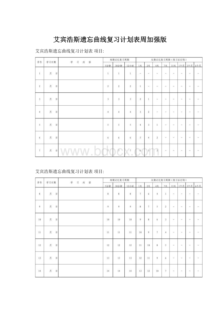 艾宾浩斯遗忘曲线复习计划表周加强版.docx