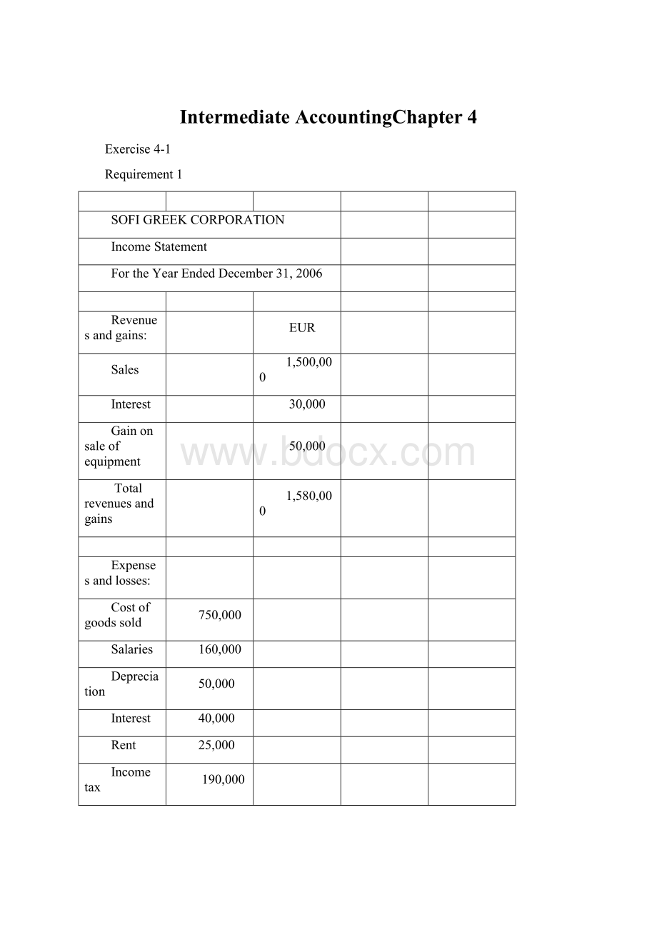 Intermediate AccountingChapter 4.docx