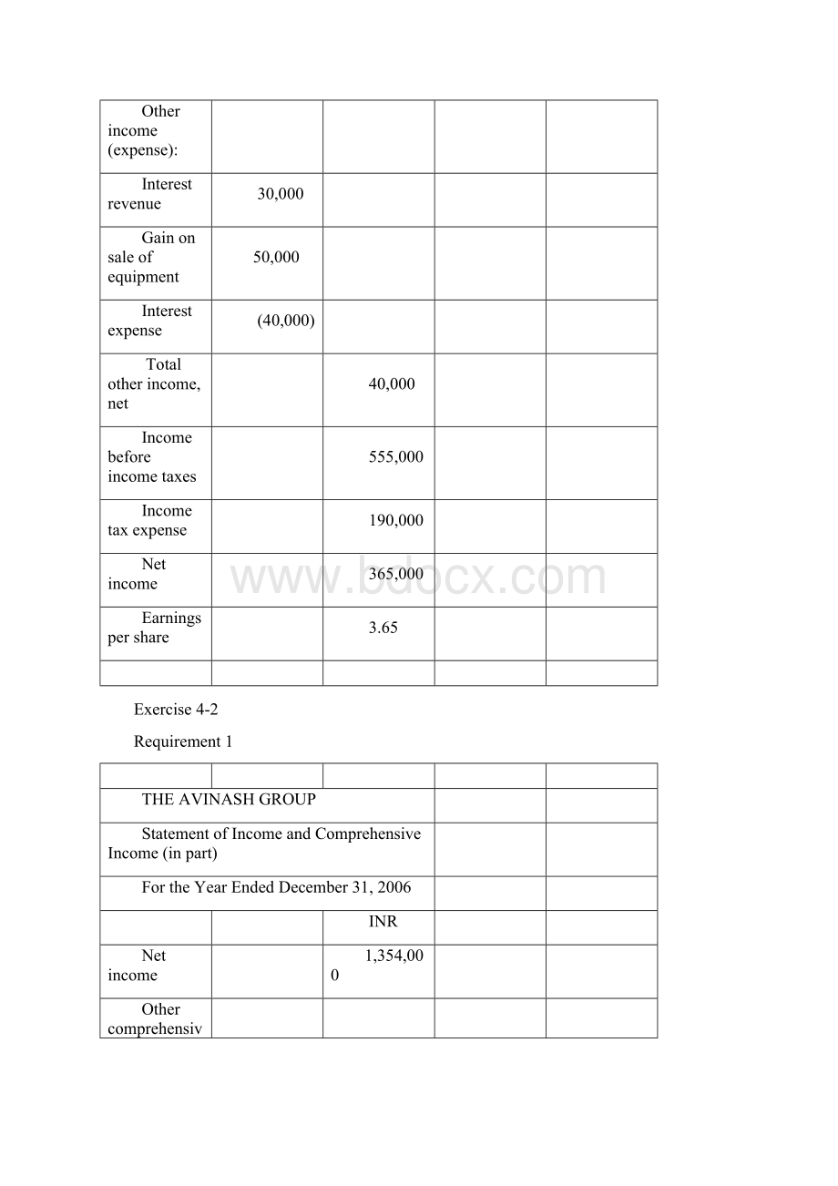 Intermediate AccountingChapter 4Word文档下载推荐.docx_第3页