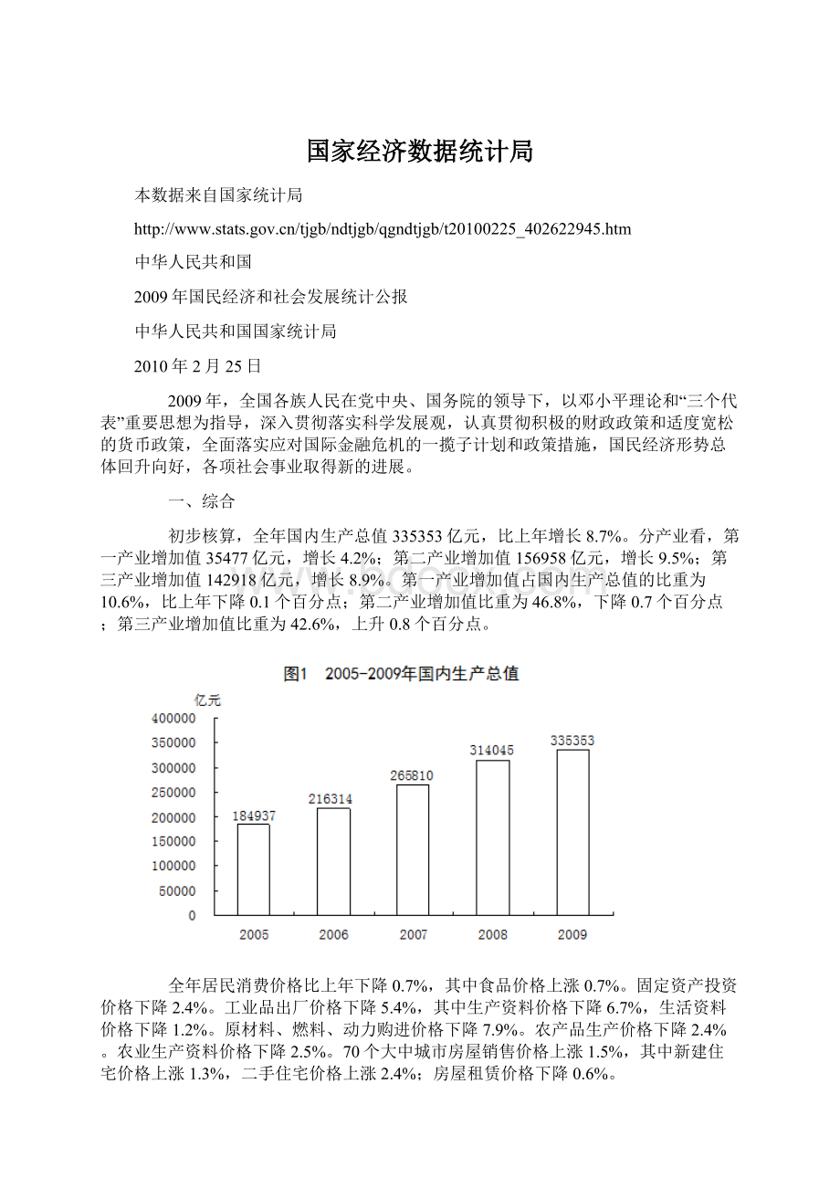 国家经济数据统计局.docx