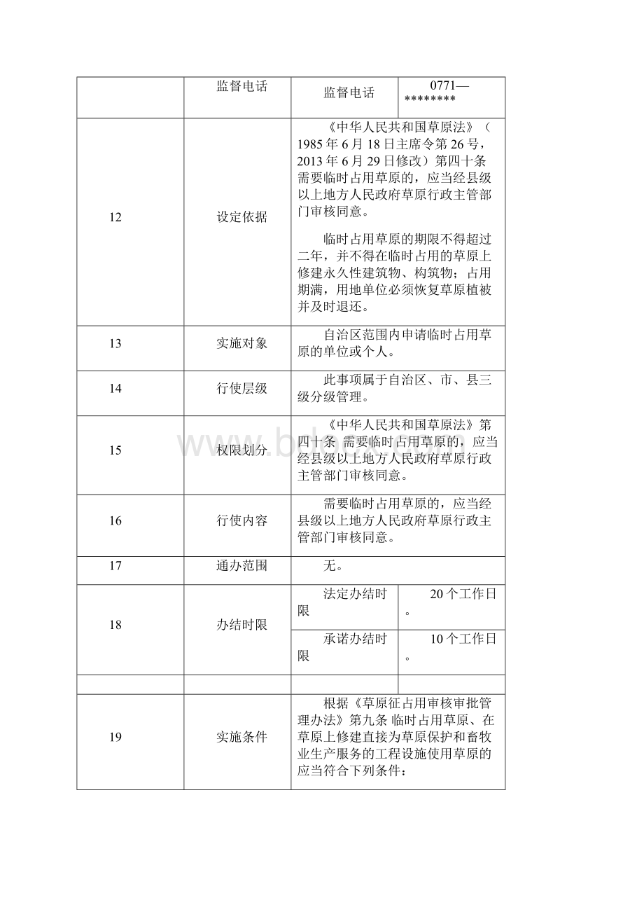 临时占用草原在草原上修建直接为草原保护和畜牧业生产服务的工程设施审批模板.docx_第2页