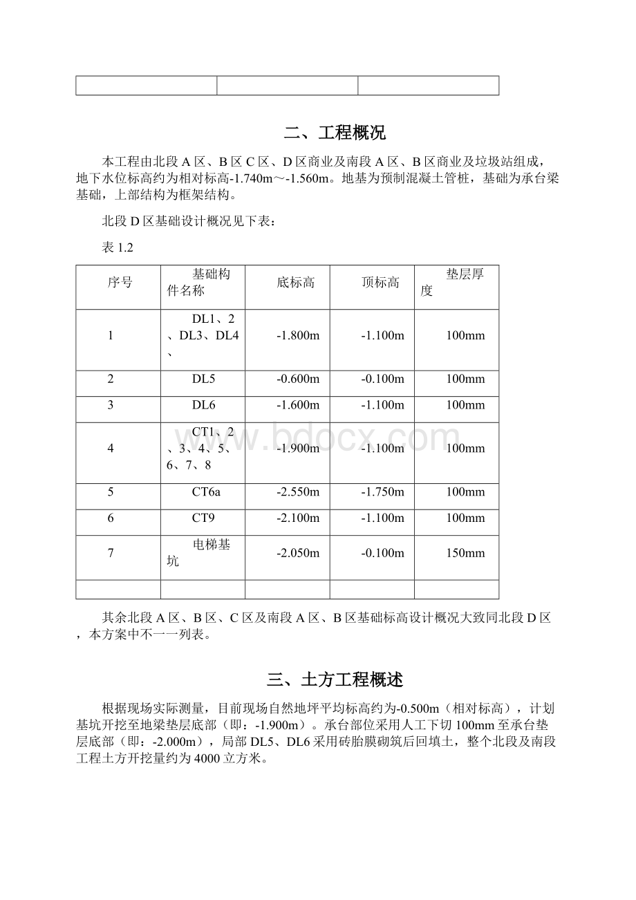 土方开挖施工方案.docx_第2页