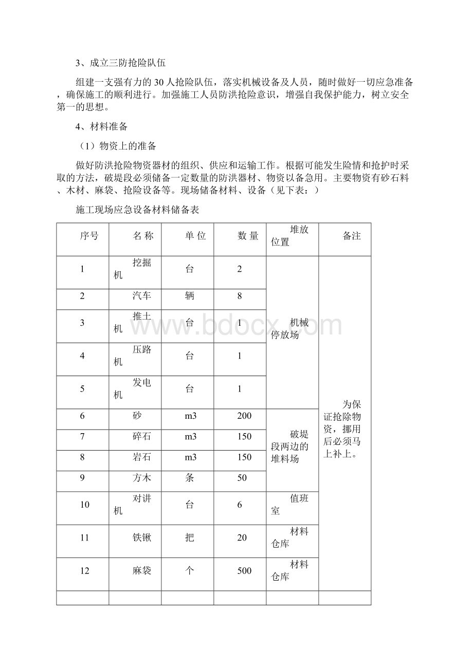 破堤施工方案Word文档格式.docx_第3页