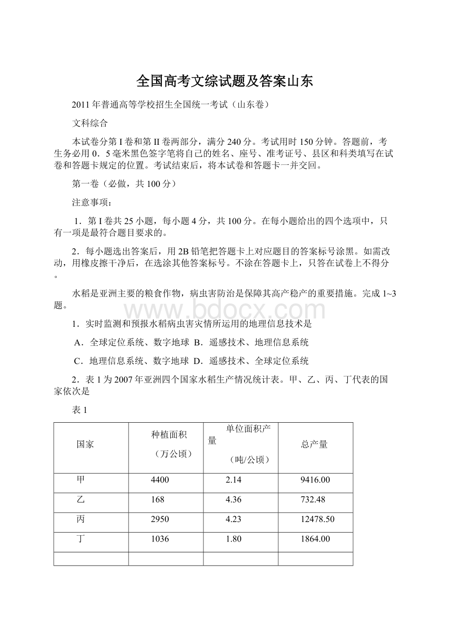 全国高考文综试题及答案山东.docx