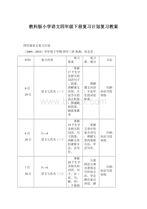 教科版小学语文四年级下册复习计划复习教案.docx