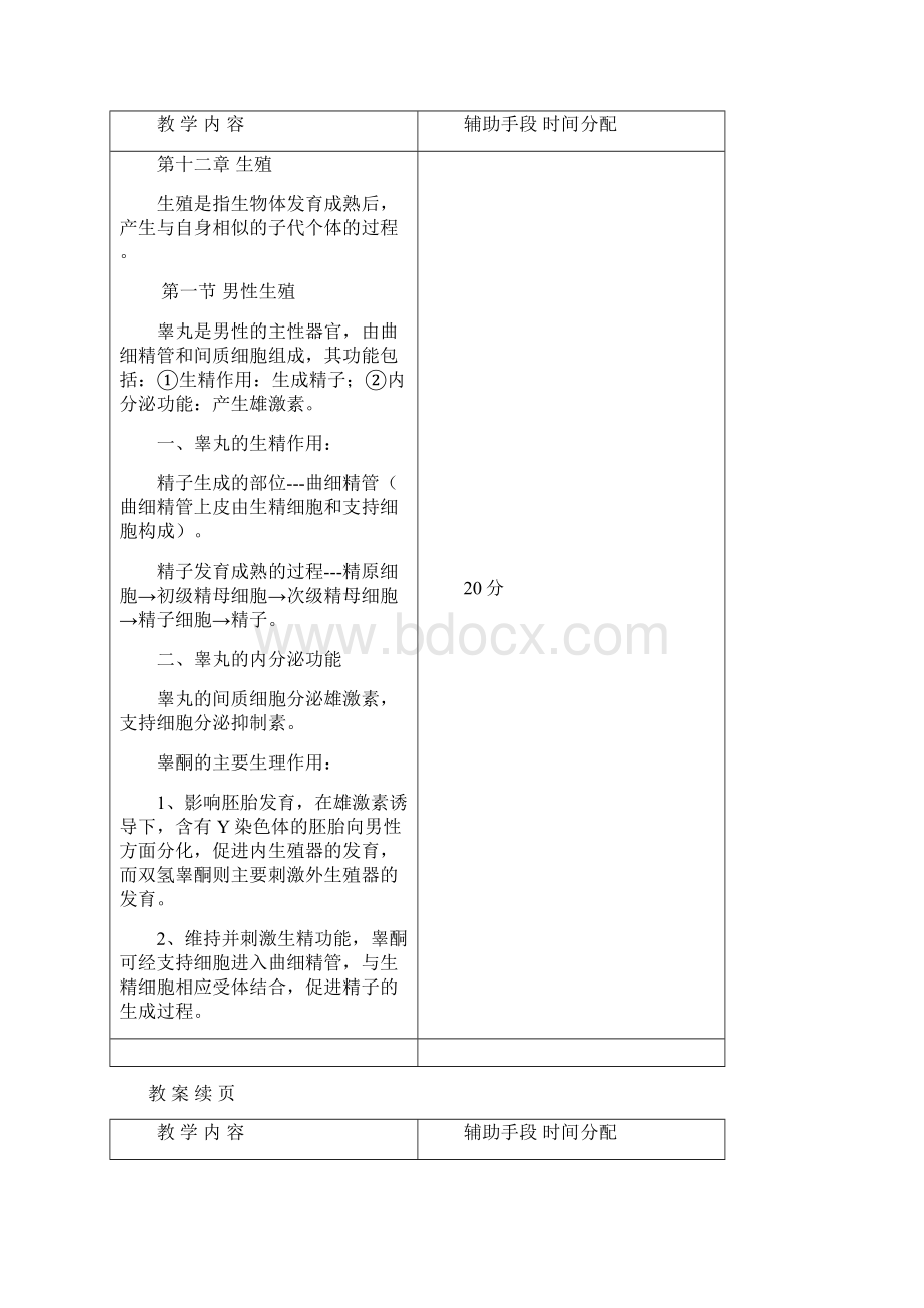 第十二章生殖教案.docx_第2页