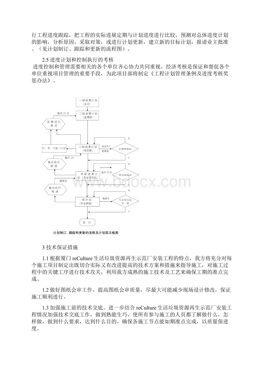 施工进度计划和质量保证措施Word文档格式.docx_第2页