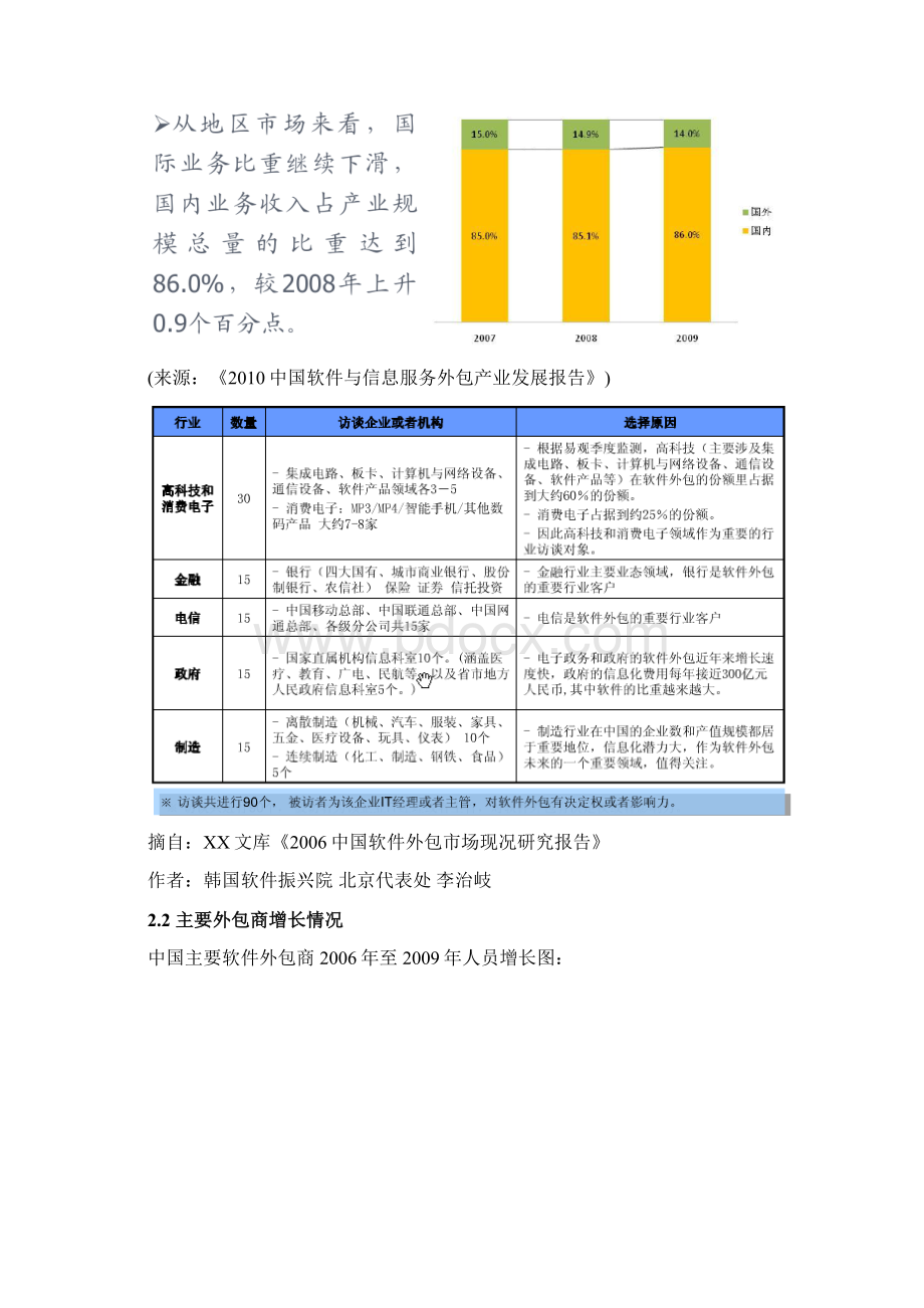 IT软件服务外包商业计划书doc.docx_第2页