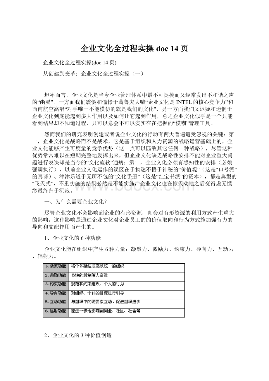 企业文化全过程实操doc 14页.docx_第1页