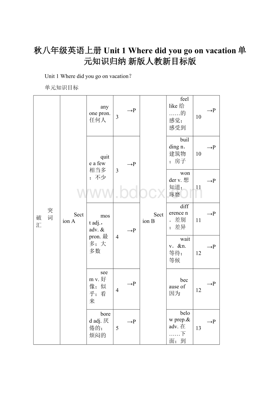 秋八年级英语上册 Unit 1 Where did you go on vacation单元知识归纳 新版人教新目标版Word文档格式.docx_第1页