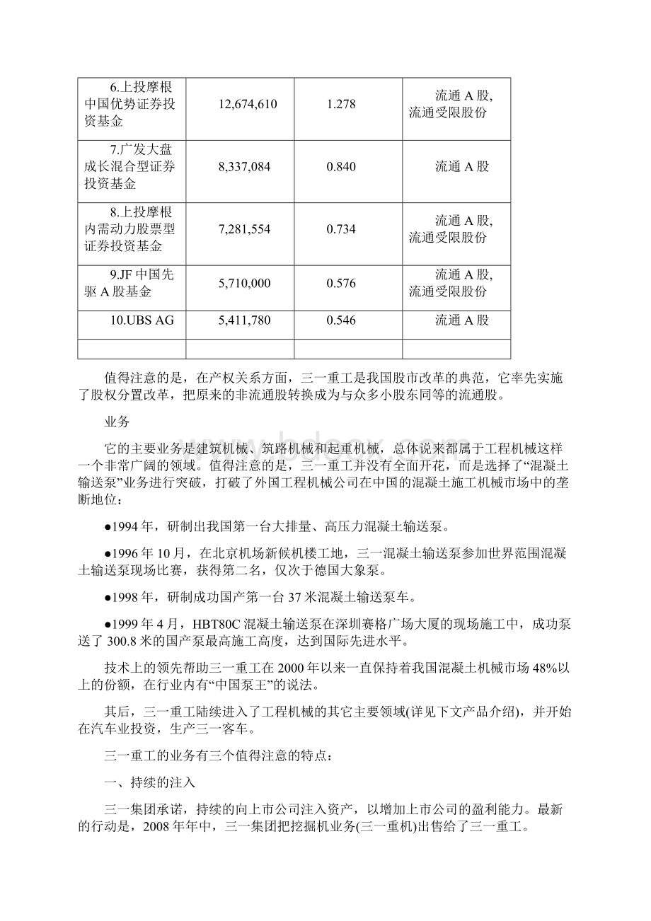 标杆企业研究 三一重工综述Word文档下载推荐.docx_第2页