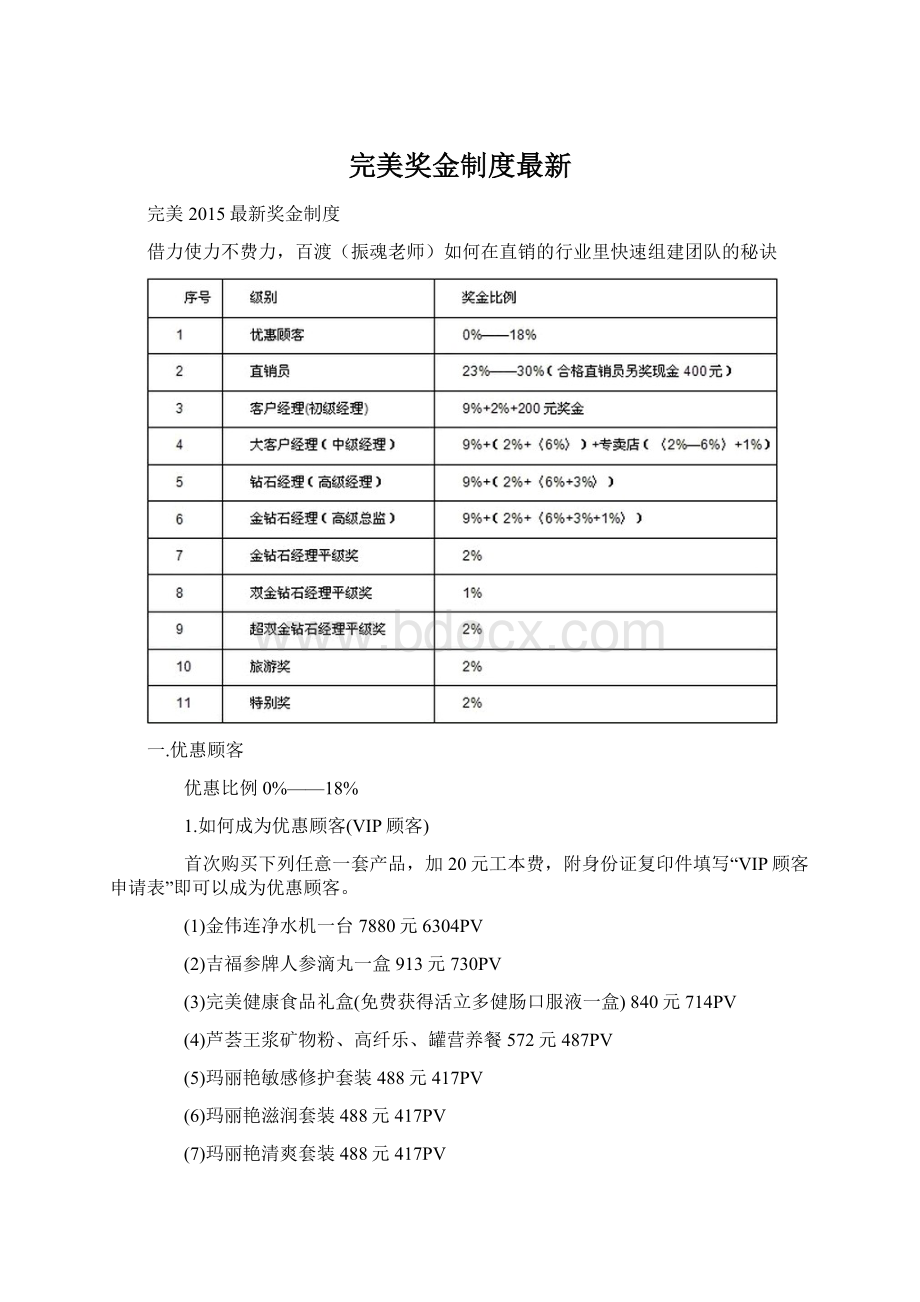 完美奖金制度最新Word文档格式.docx