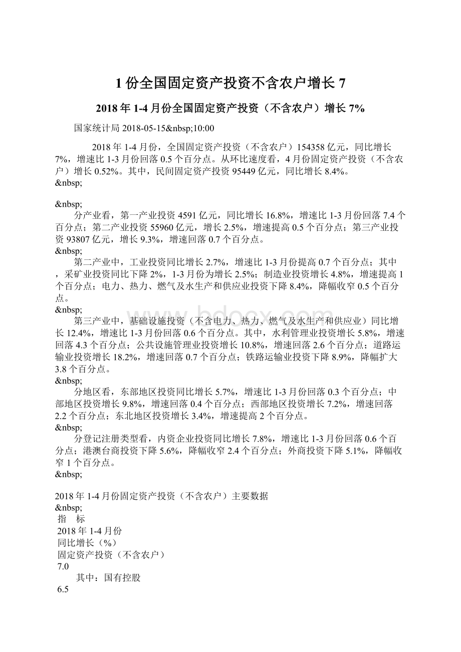 1份全国固定资产投资不含农户增长7Word文件下载.docx_第1页